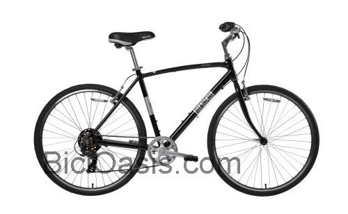 Bianchi Siena ficha-técnica e avaliações